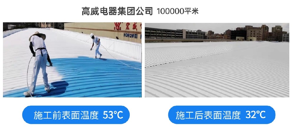 高威電器集團公司